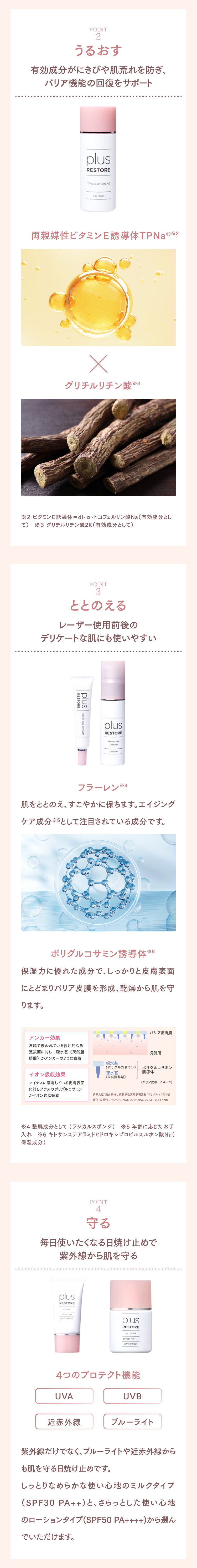 通販】plus RESTORE / プラスリストア ｜ 【公式通販】ふみ
